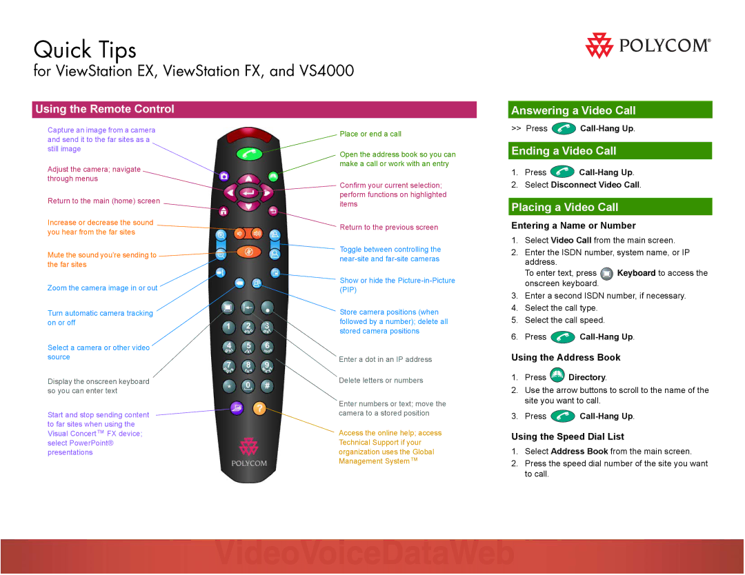 Polycom EX manual Using the Remote Control Answering a Video Call, Ending a Video Call, Placing a Video Call 