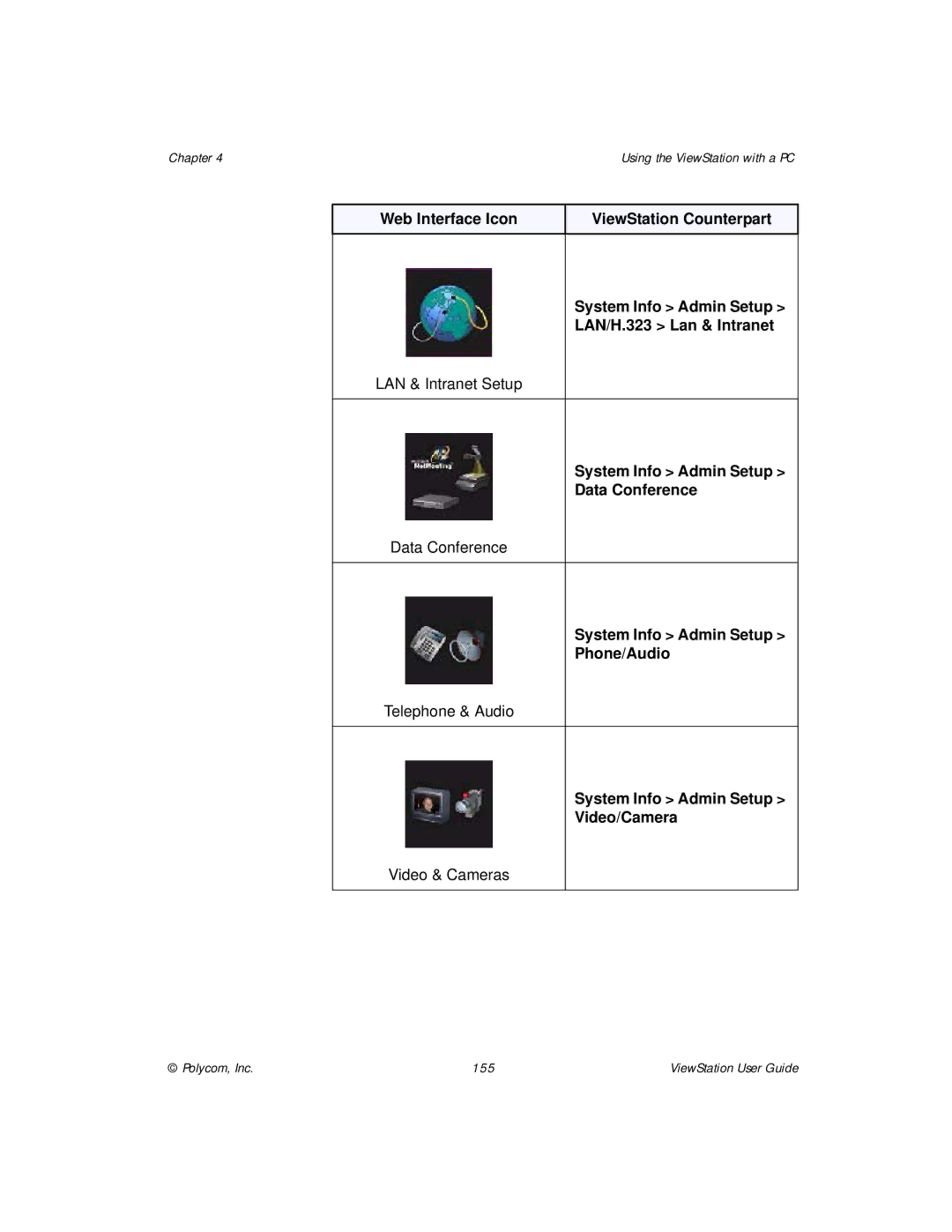 Polycom ViewStation manual System Info Admin Setup Data Conference, System Info Admin Setup Phone/Audio 