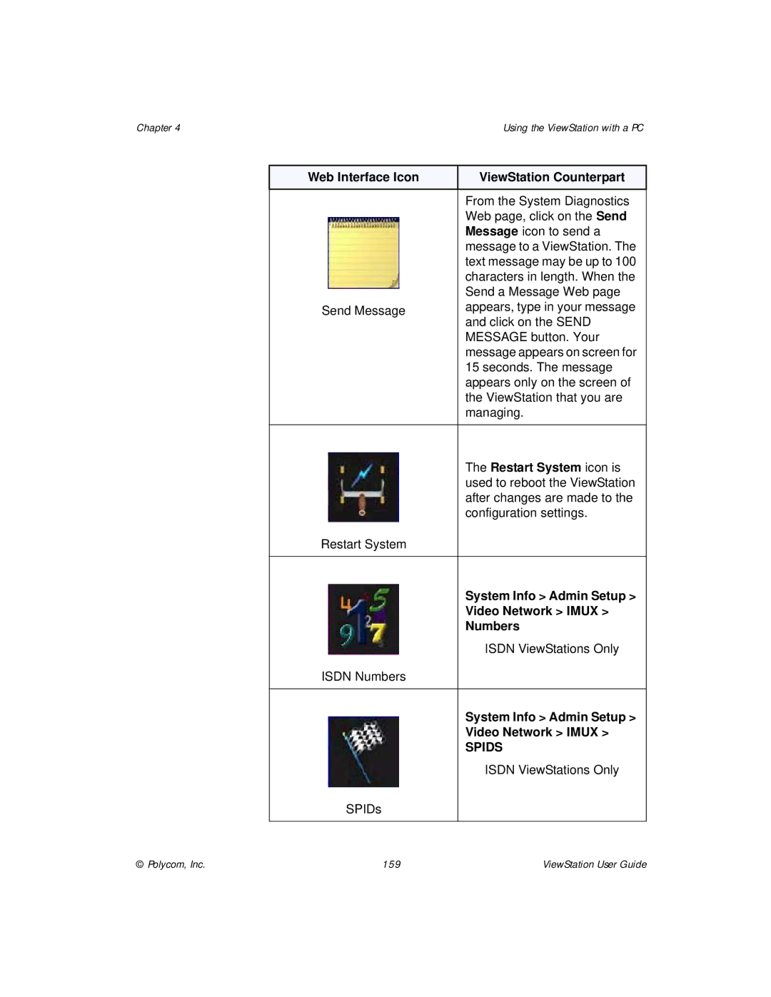 Polycom manual Web Interface Icon ViewStation Counterpart, Restart System icon is, Numbers 