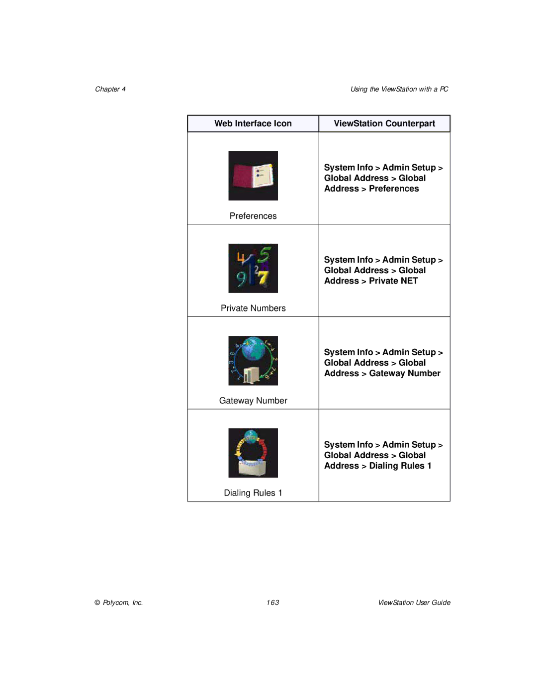 Polycom ViewStation manual Preferences 