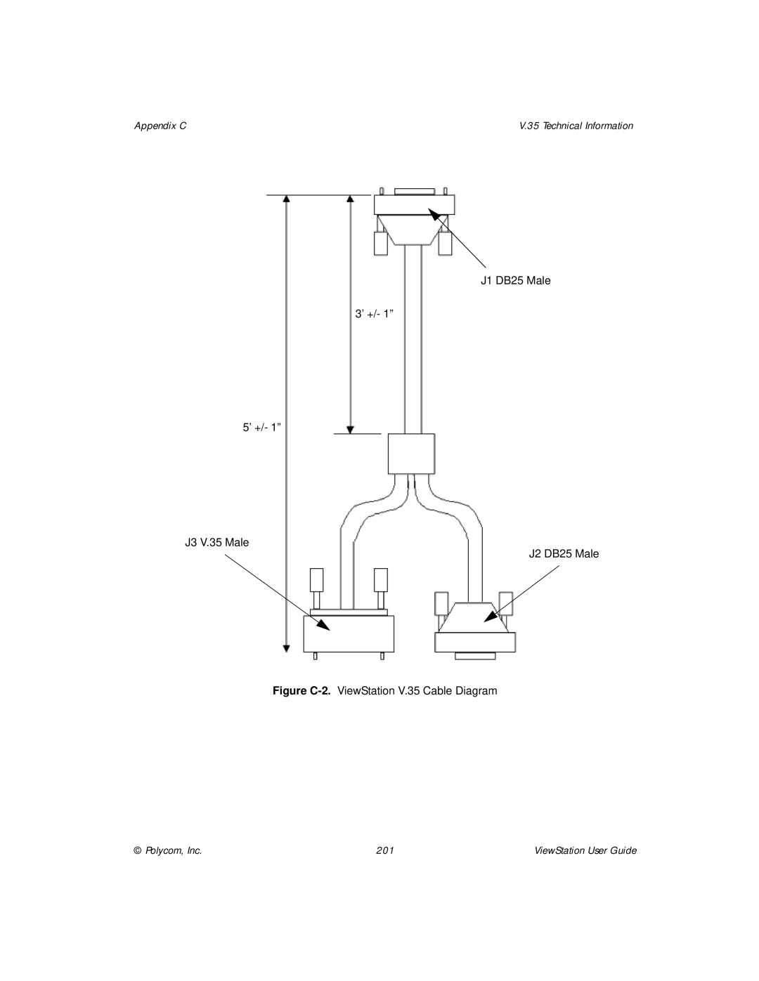 Polycom manual Figure C-2.ViewStation V.35 Cable Diagram 