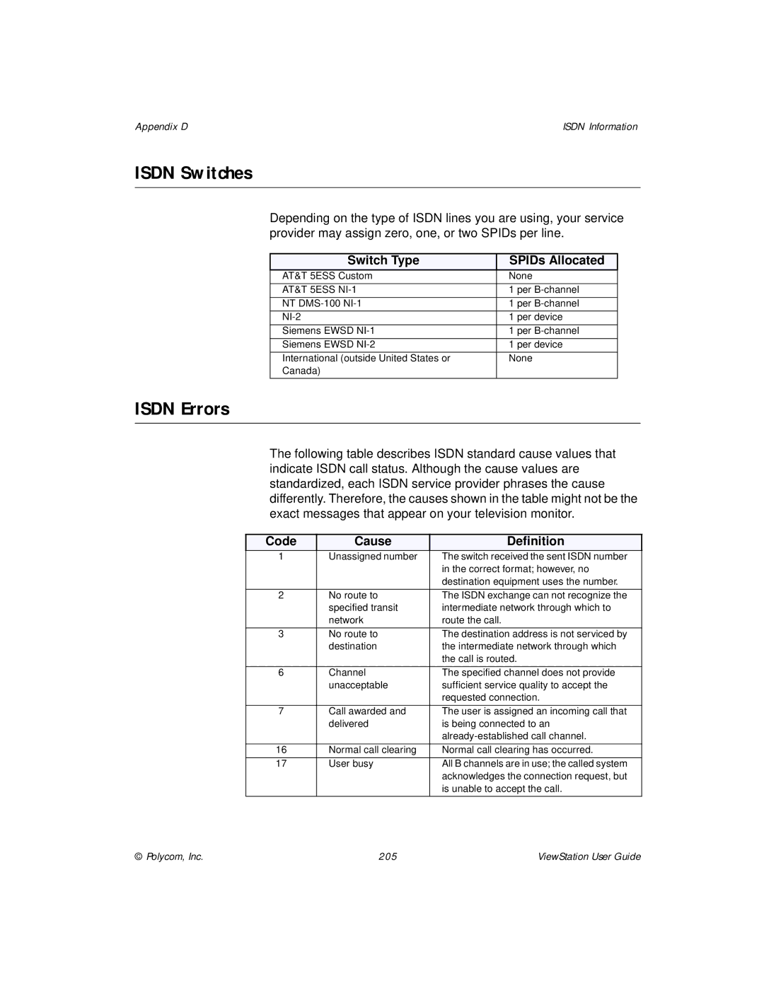 Polycom ViewStation manual Isdn Switches, Isdn Errors, Switch Type SPIDs Allocated, Code Cause Definition 