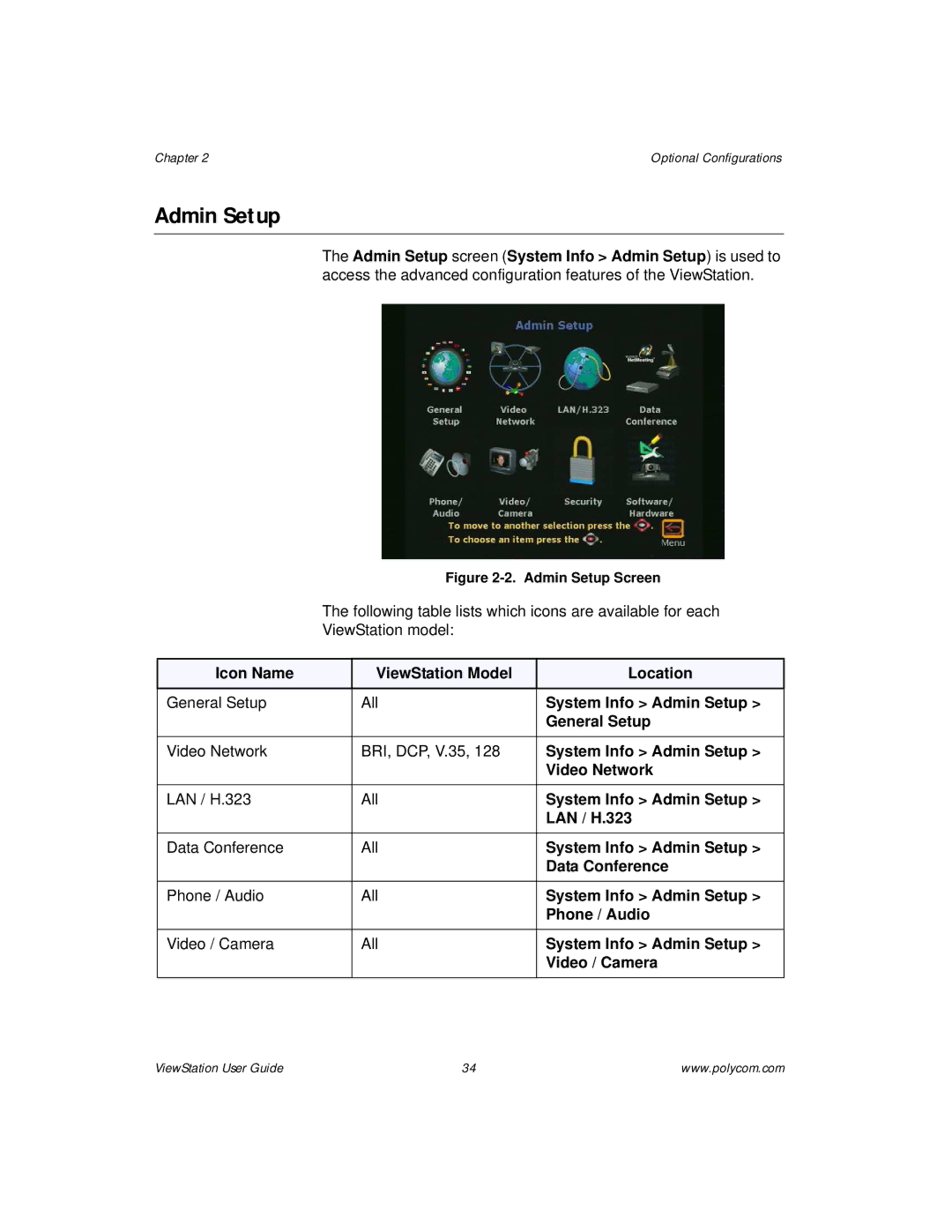 Polycom ViewStation manual Admin Setup Screen 