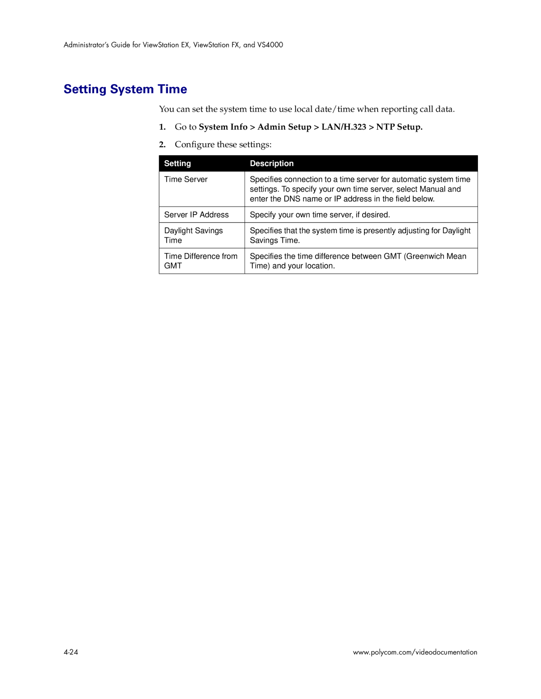 Polycom VS4000 manual Setting System Time, Go to System Info Admin Setup LAN/H.323 NTP Setup 