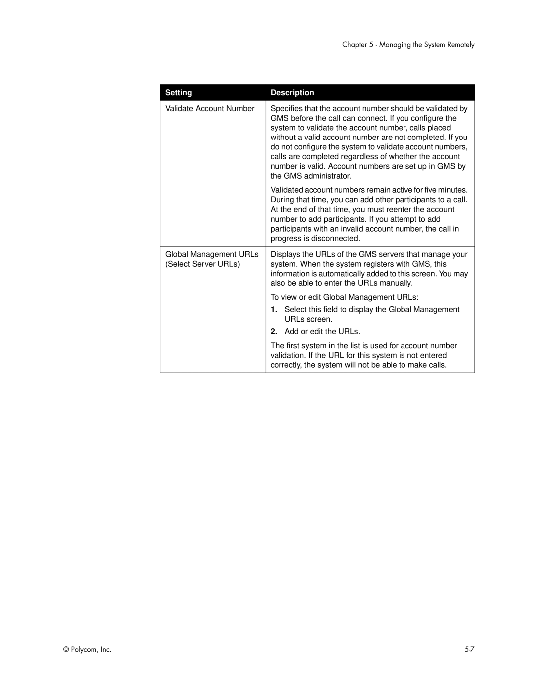 Polycom VS4000 manual Validate Account Number 