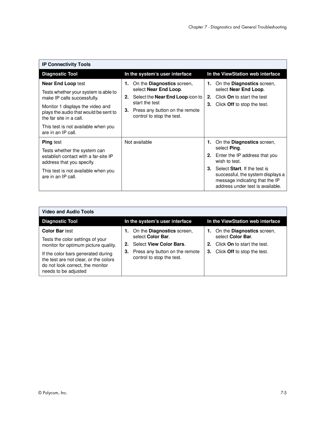 Polycom VS4000 manual IP Connectivity Tools, Near End Loop test On the Diagnostics screen, Select Near End Loop, Ping test 