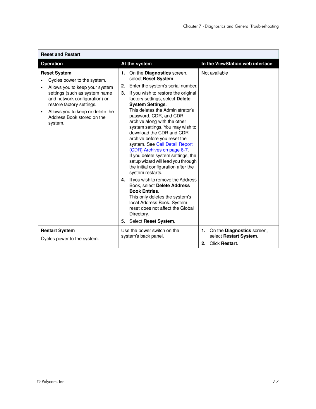 Polycom VS4000 manual Operation At the system ViewStation web interface 