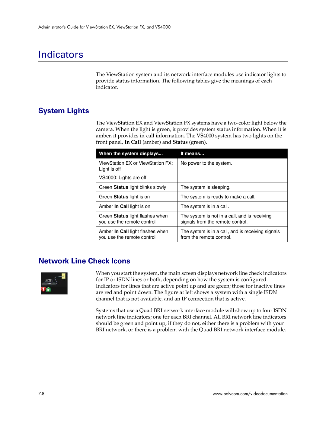 Polycom VS4000 manual Indicators, System Lights, Network Line Check Icons, When the system displays It means 