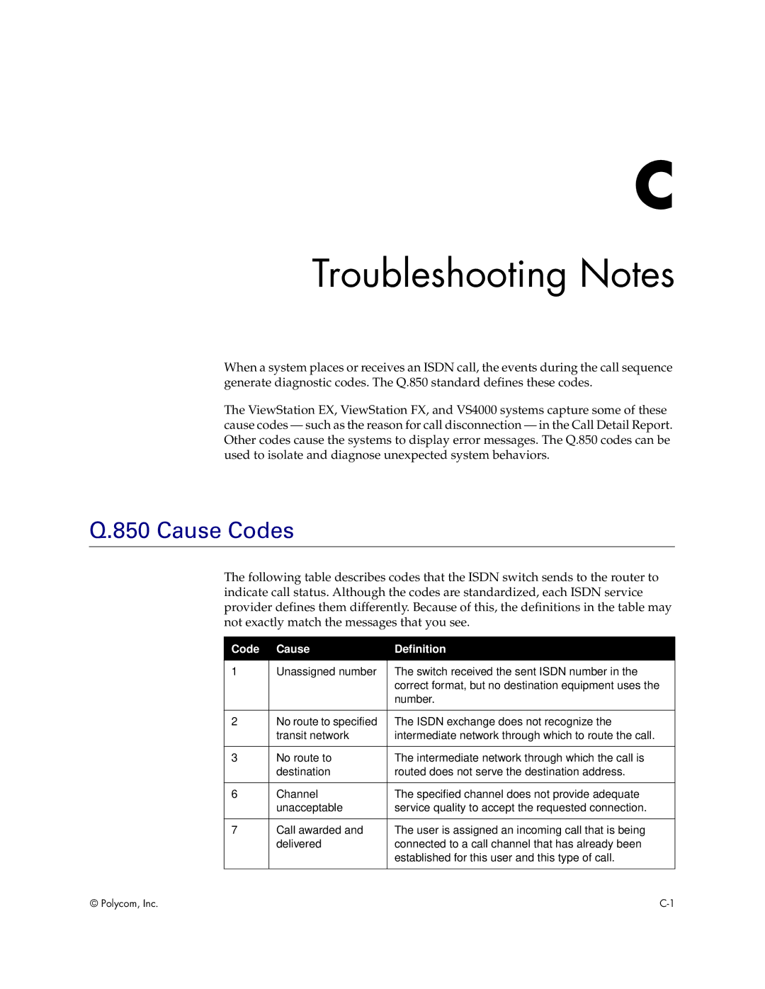 Polycom VS4000 manual Troubleshooting Notes, Cause Codes, Code Cause Definition 