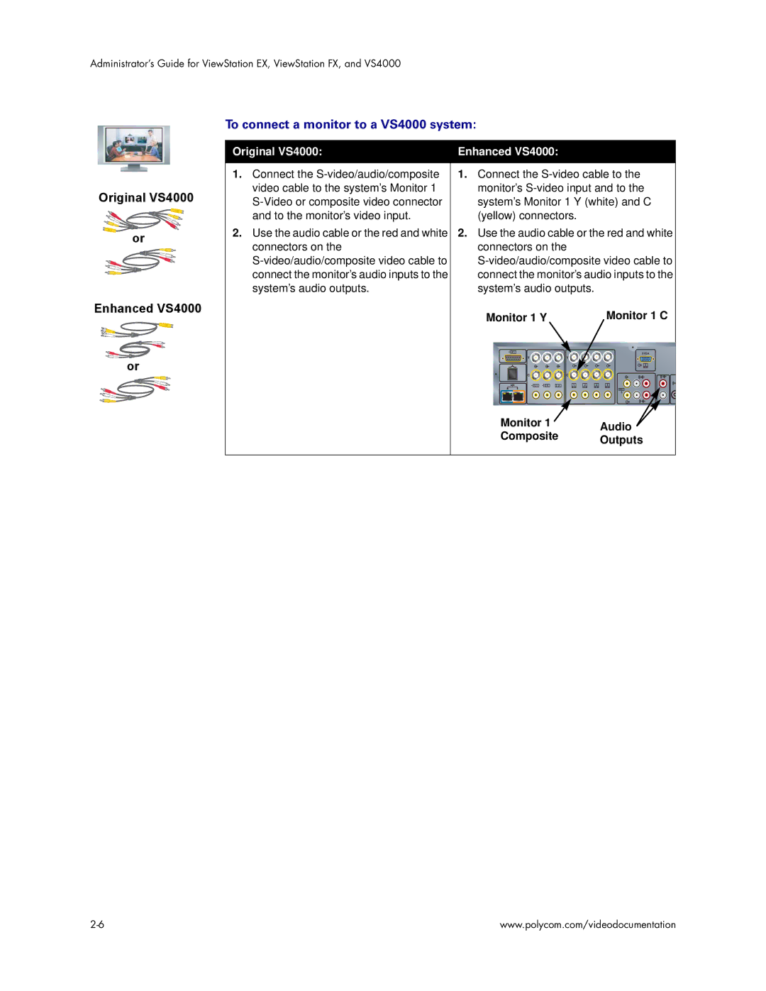 Polycom manual To connect a monitor to a VS4000 system 