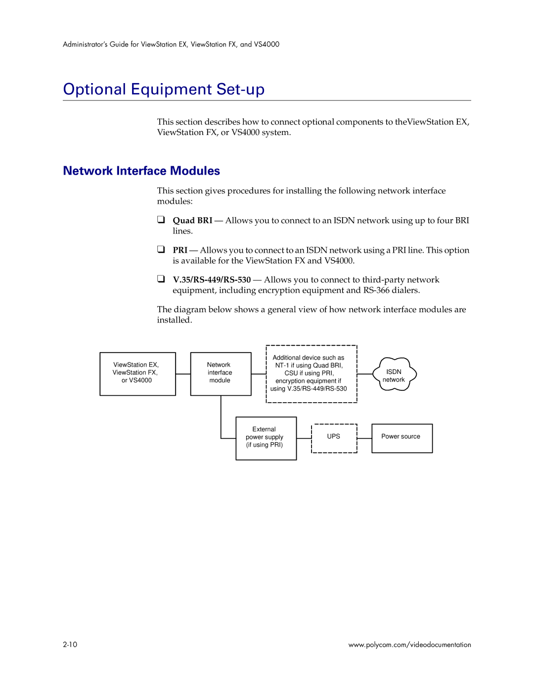 Polycom VS4000 manual Optional Equipment Set-up, Network Interface Modules 