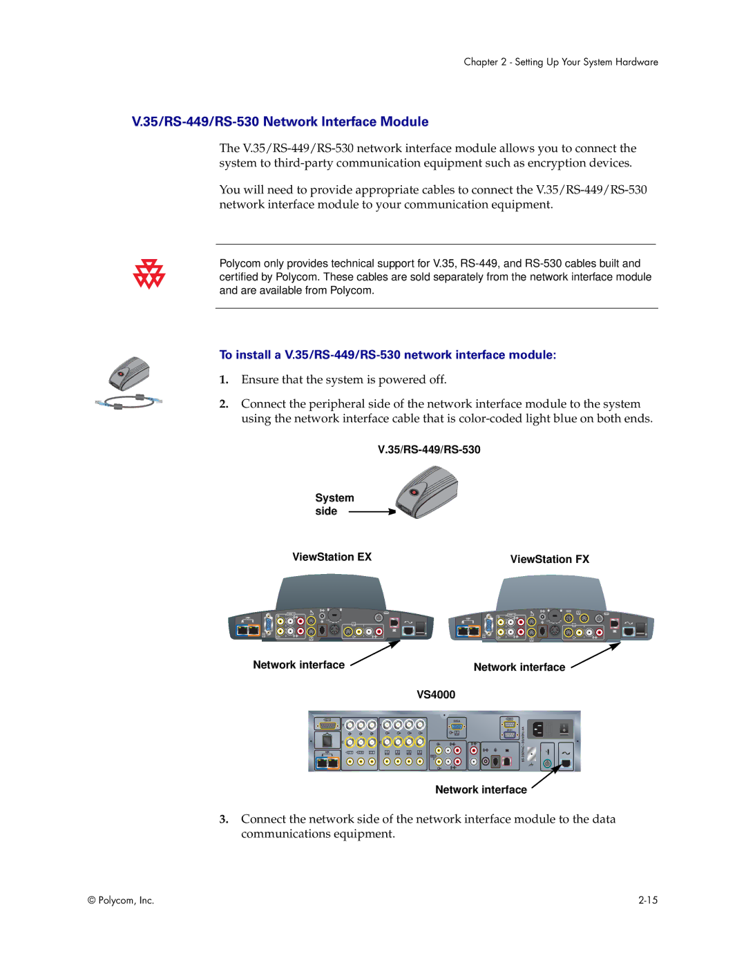 Polycom VS4000 manual To install a V.35/RS-449/RS-530 network interface module 