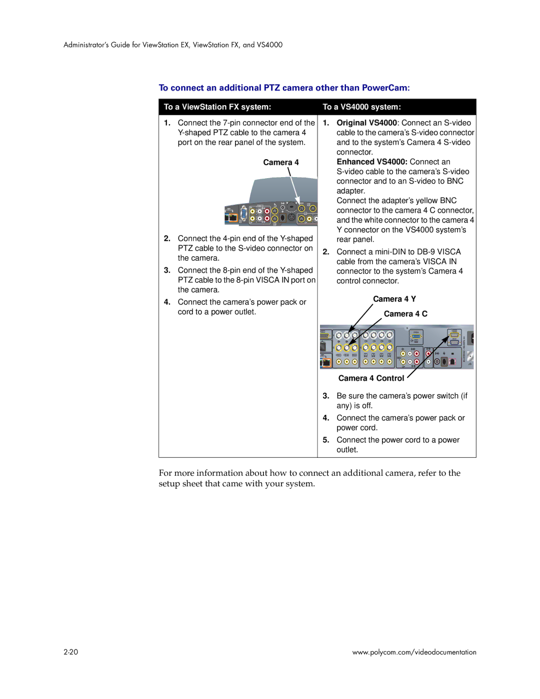 Polycom manual To connect an additional PTZ camera other than PowerCam, Camera Enhanced VS4000 Connect an, Camera 4 Y 