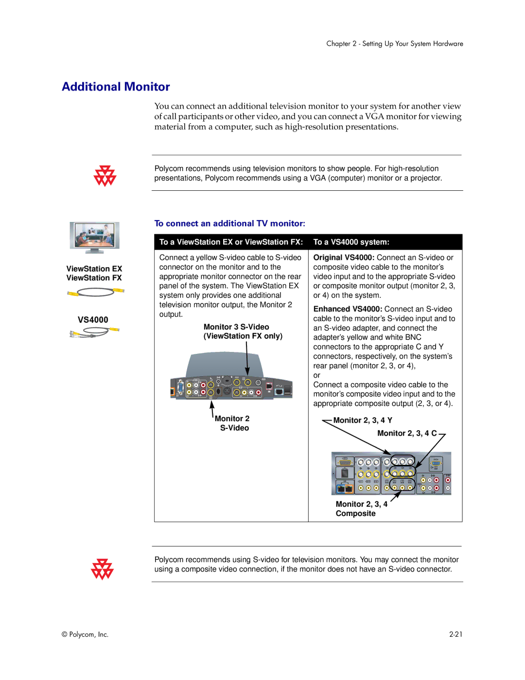 Polycom VS4000 manual To connect an additional TV monitor, Monitor 3 S-Video, ViewStation FX only, Monitor 2, 3 Composite 