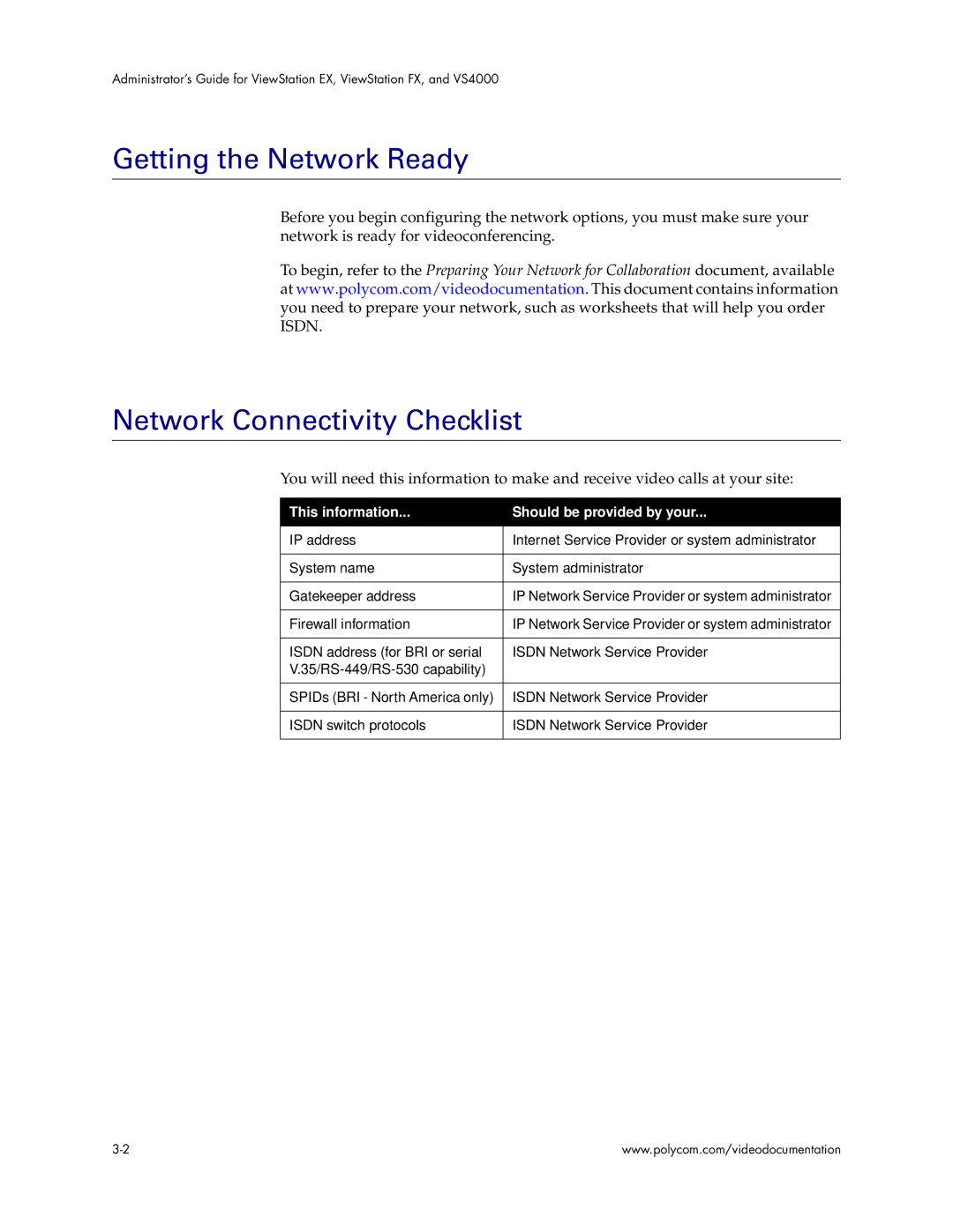 Polycom VS4000 Getting the Network Ready, Network Connectivity Checklist, This information Should be provided by your 