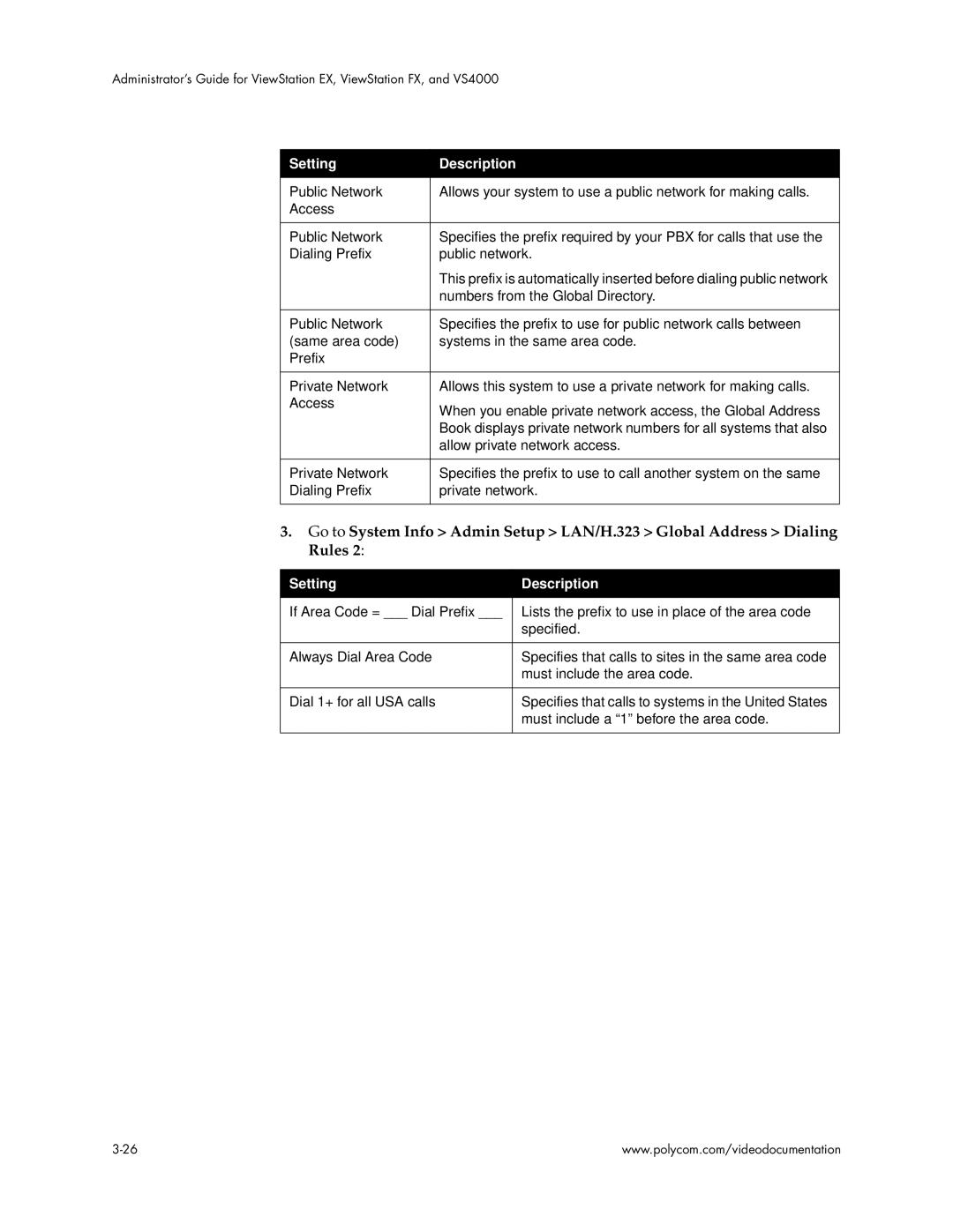 Polycom VS4000 manual Numbers from the Global Directory 