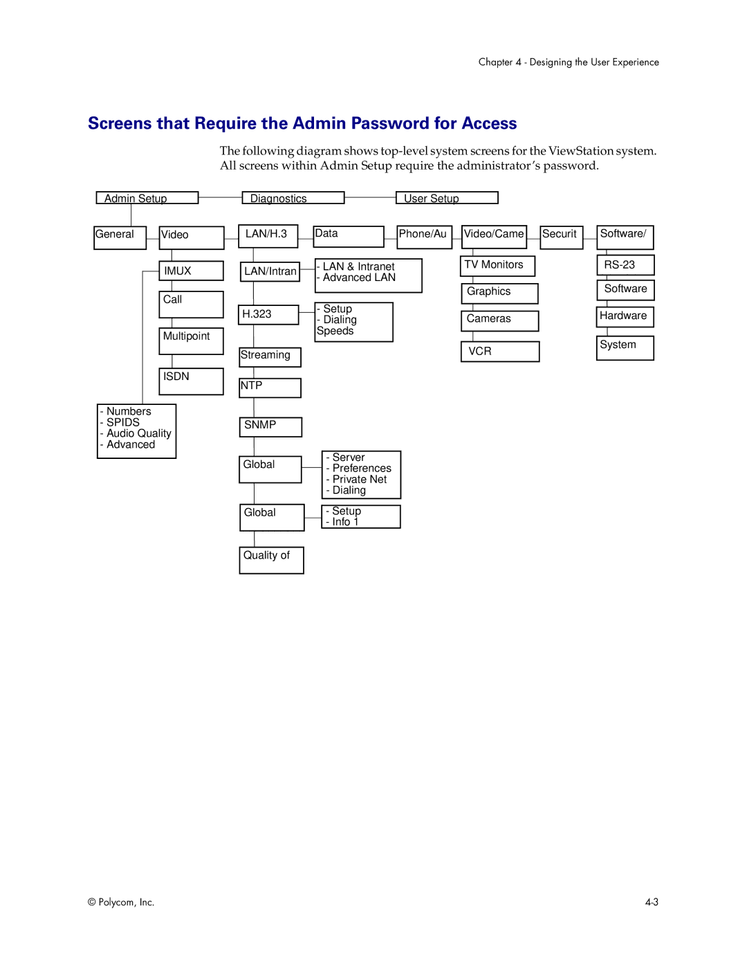 Polycom VS4000 manual Screens that Require the Admin Password for Access, Vcr 