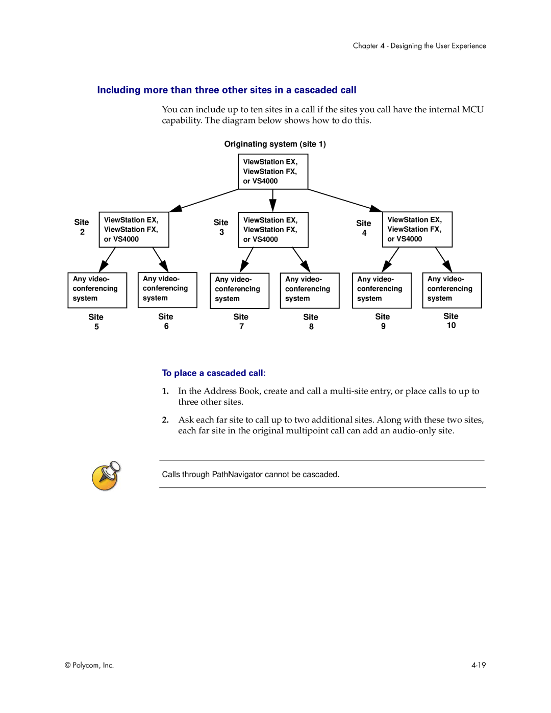 Polycom VS4000 manual To place a cascaded call, Site Originating system site 