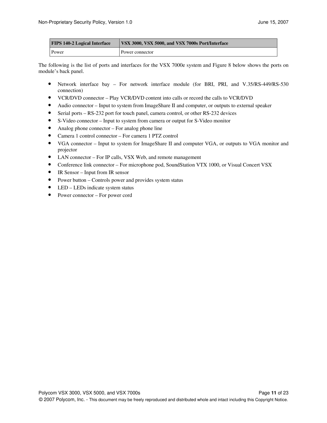 Polycom VSX 7000s, VSX 5000, VSX 3000 manual Non-Proprietary Security Policy, Version 