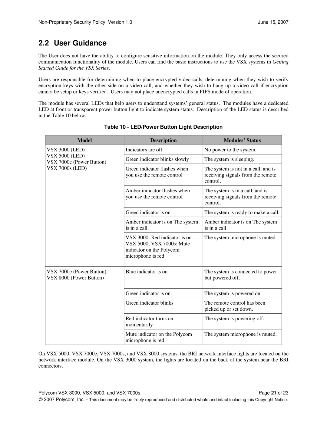 Polycom VSX 5000, VSX 3000, VSX 7000s User Guidance, LED/Power Button Light Description, Model Description Modules’ Status 