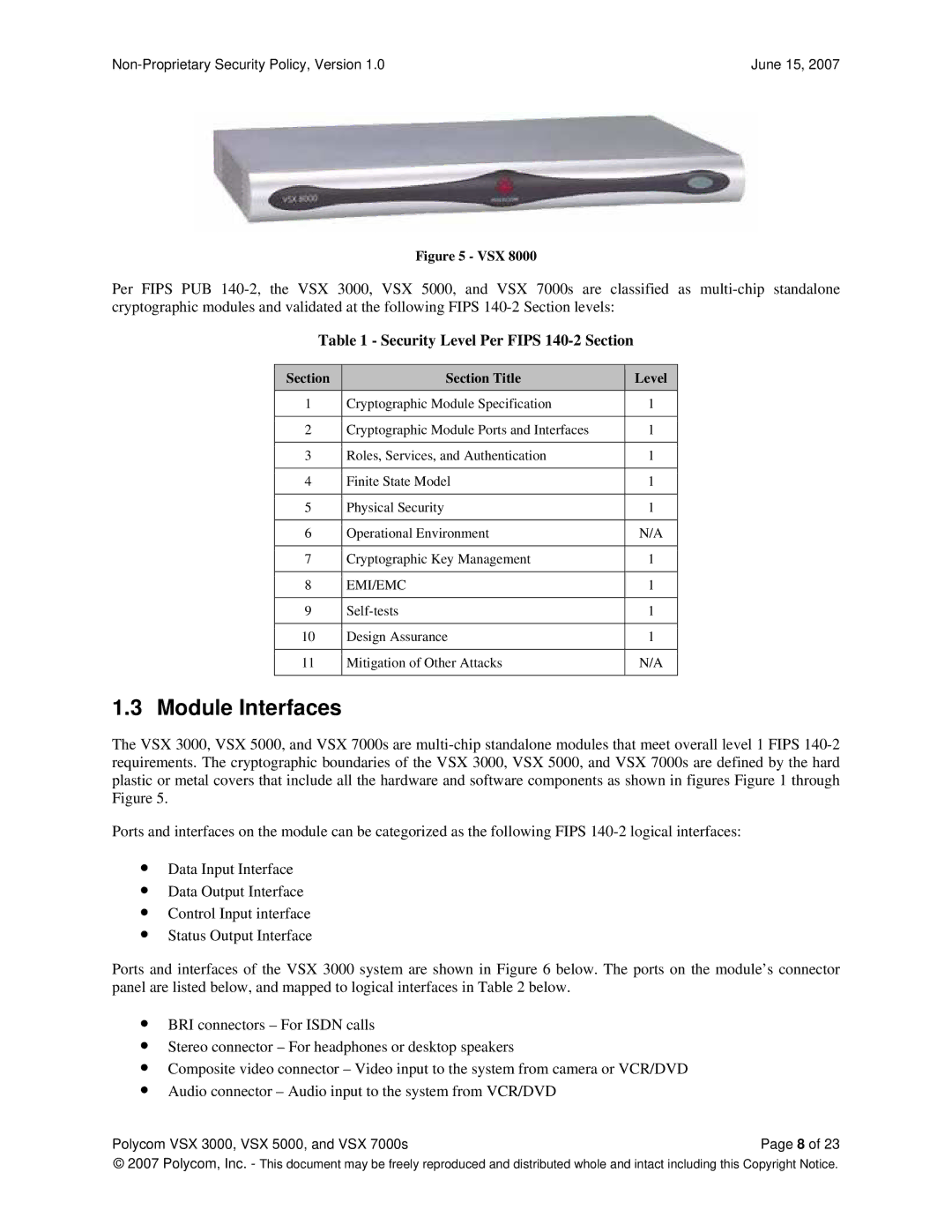 Polycom VSX 7000s, VSX 5000, VSX 3000 manual Module Interfaces, Security Level Per Fips 140-2 Section 