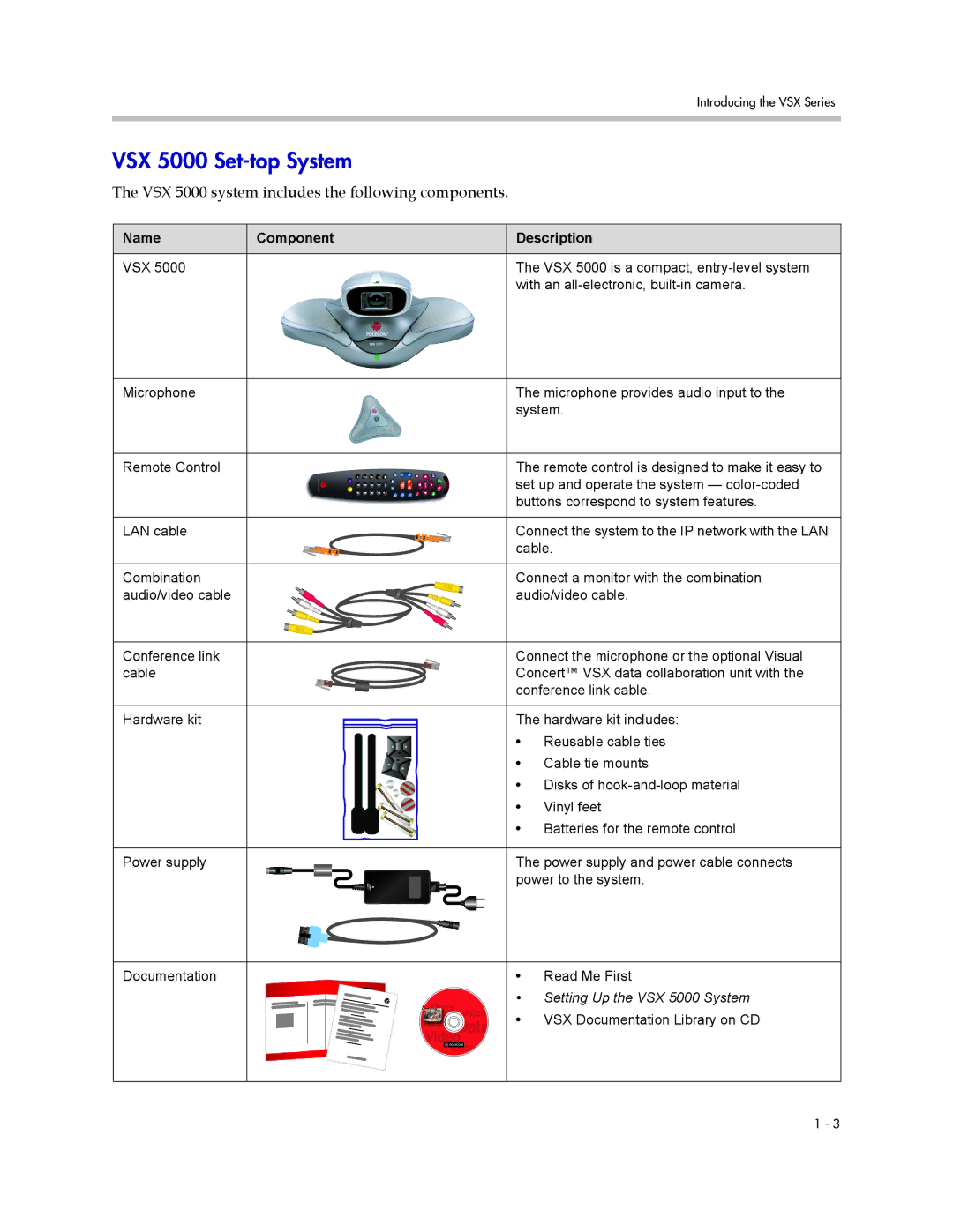 Polycom VSX Series manual VSX 5000 Set-top System, VSX 5000 system includes the following components 