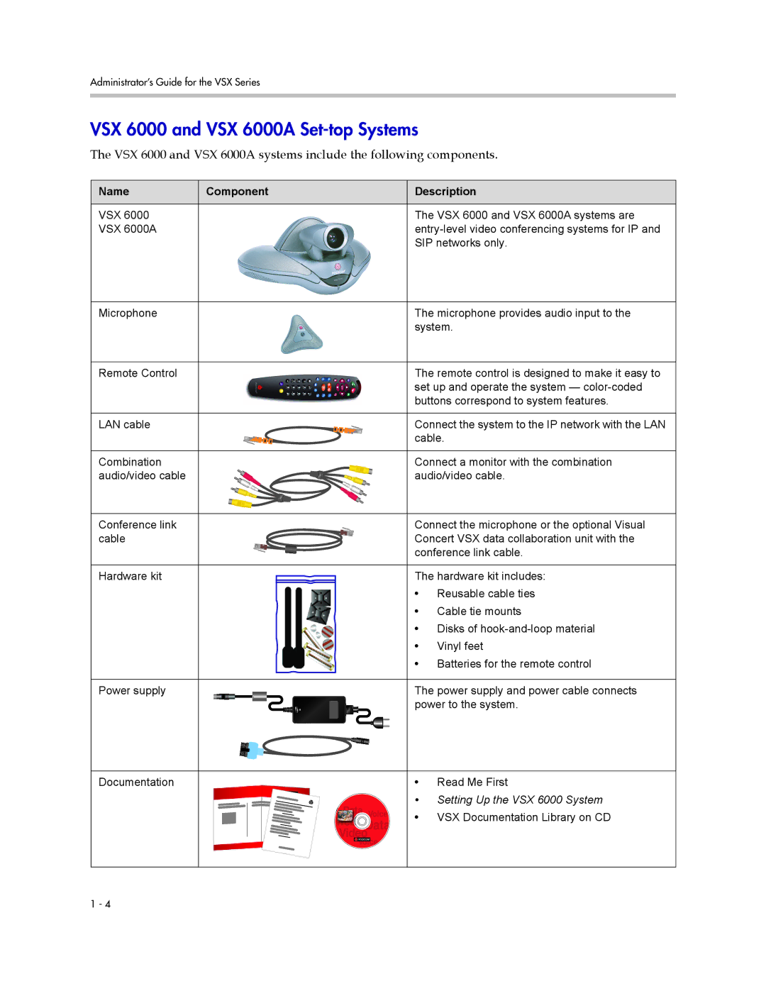 Polycom VSX Series manual VSX 6000 and VSX 6000A Set-top Systems 