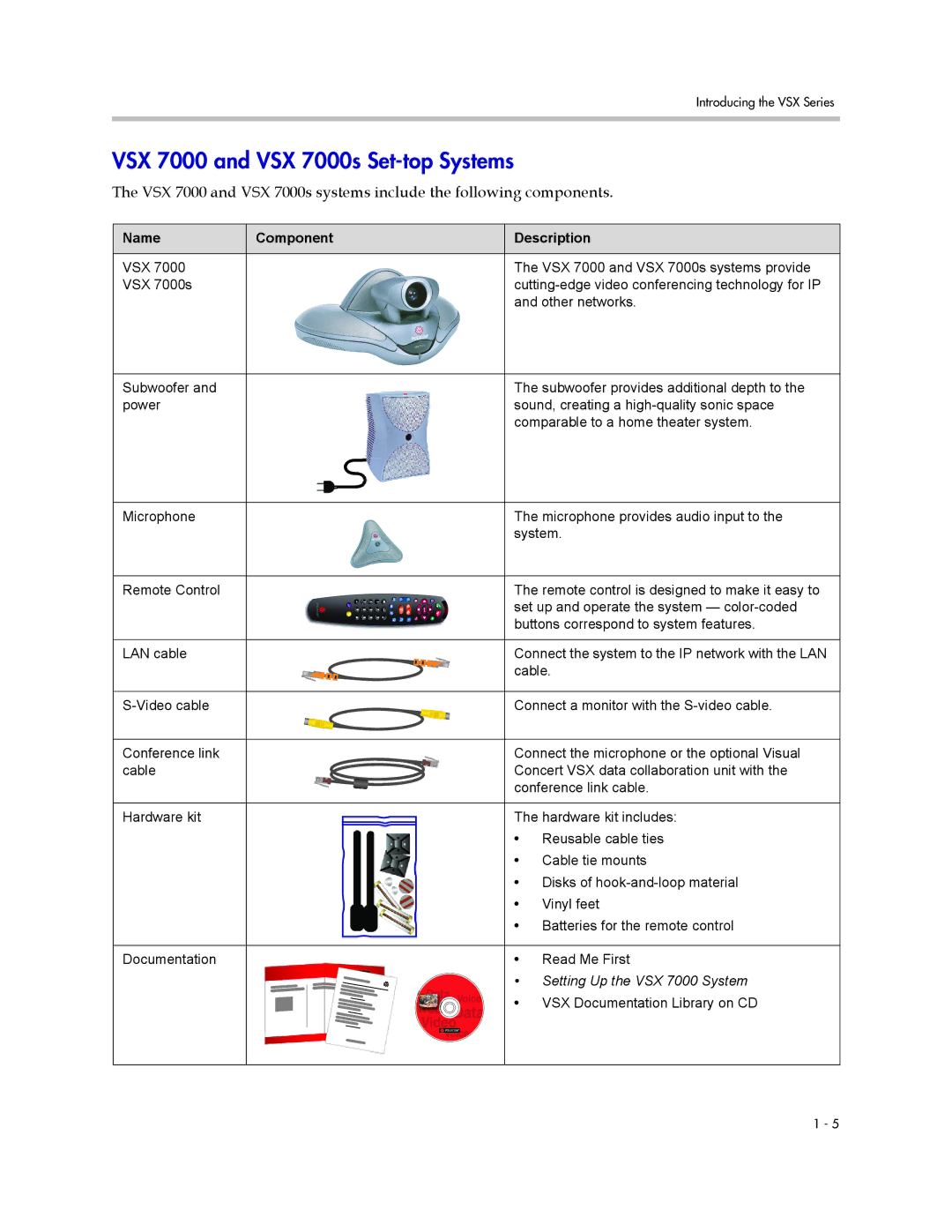 Polycom VSX Series manual VSX 7000 and VSX 7000s Set-top Systems 