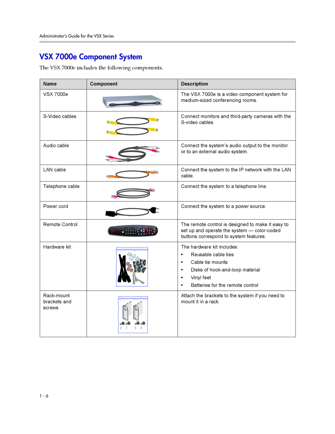 Polycom VSX Series manual VSX 7000e Component System, VSX 7000e includes the following components 