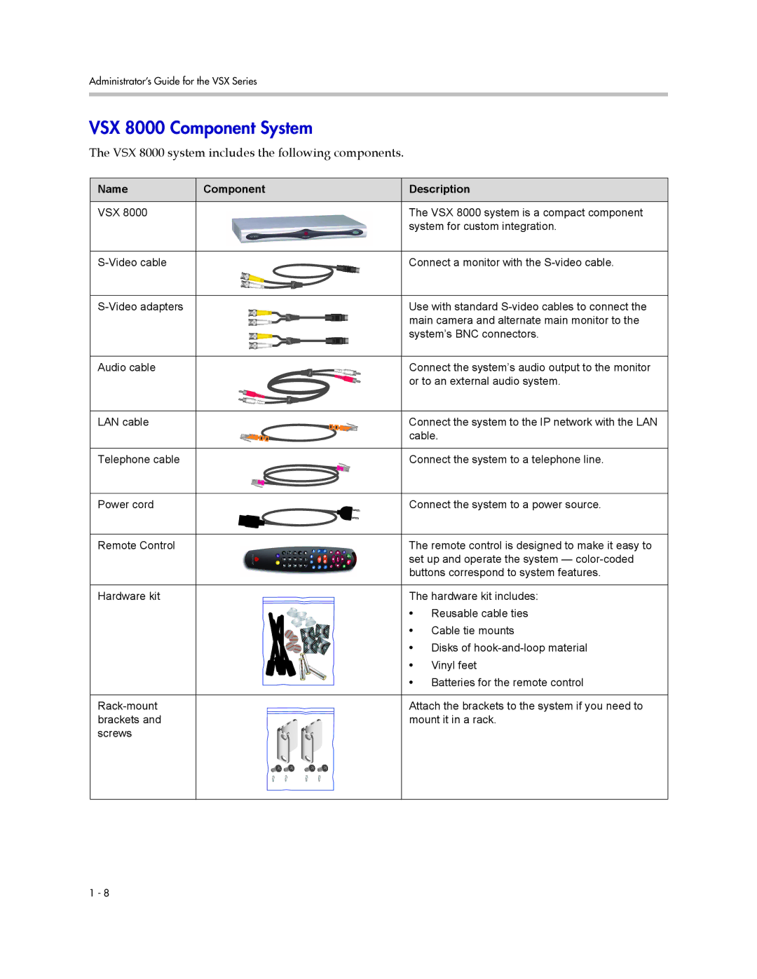 Polycom VSX Series manual VSX 8000 Component System, VSX 8000 system includes the following components 