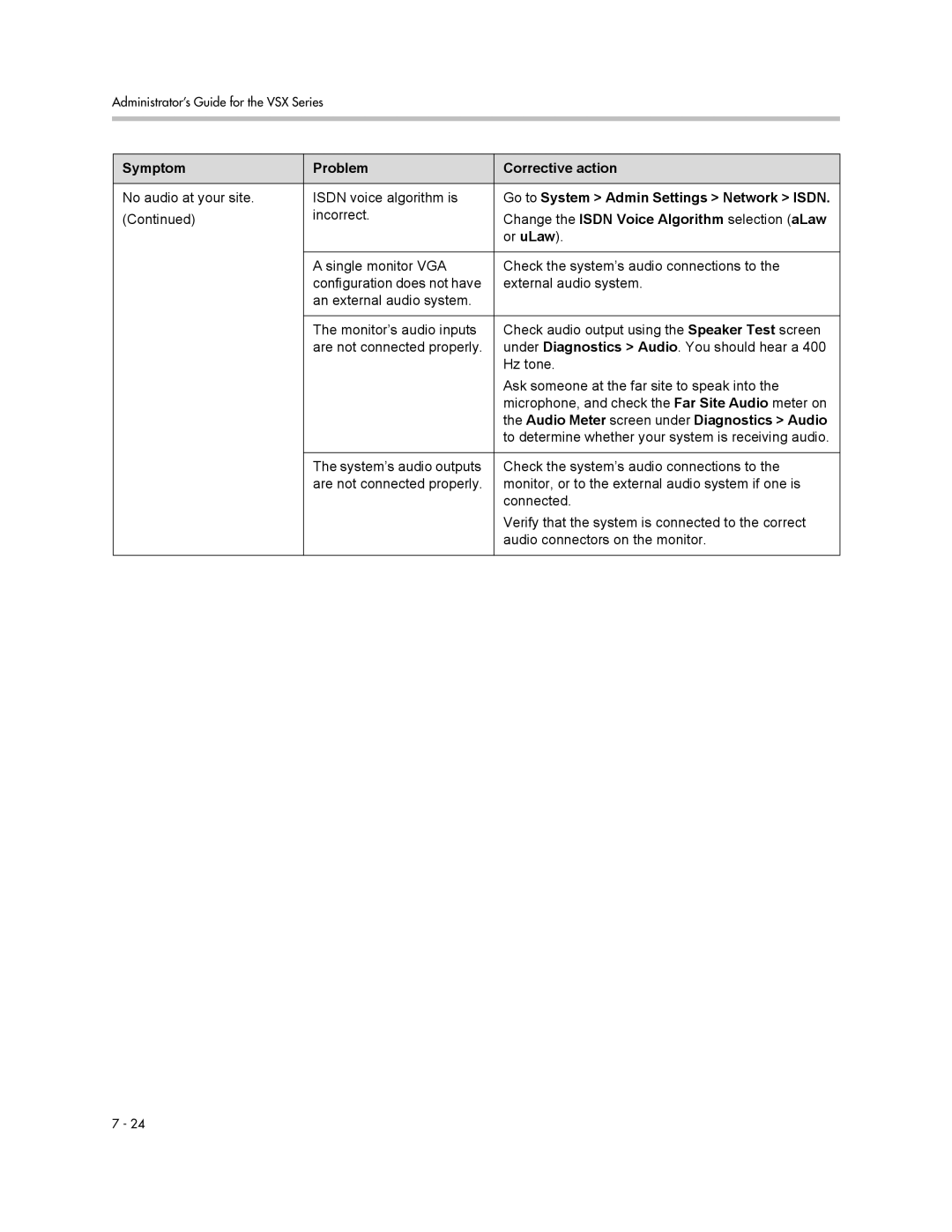 Polycom VSX Series manual Go to System Admin Settings Network Isdn, Change the Isdn Voice Algorithm selection aLaw 