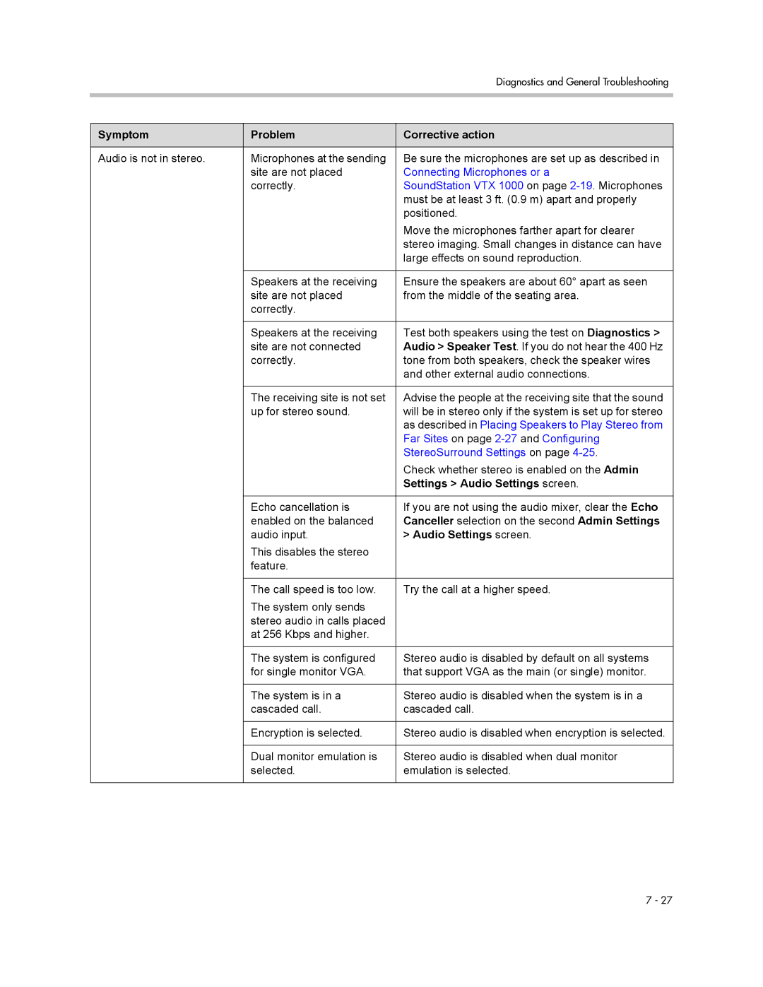 Polycom VSX Series manual Settings Audio Settings screen, Canceller selection on the second Admin Settings 