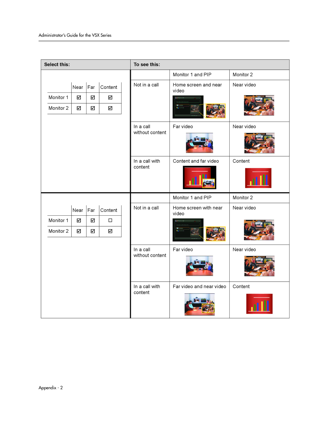 Polycom VSX Series manual Select this To see this 