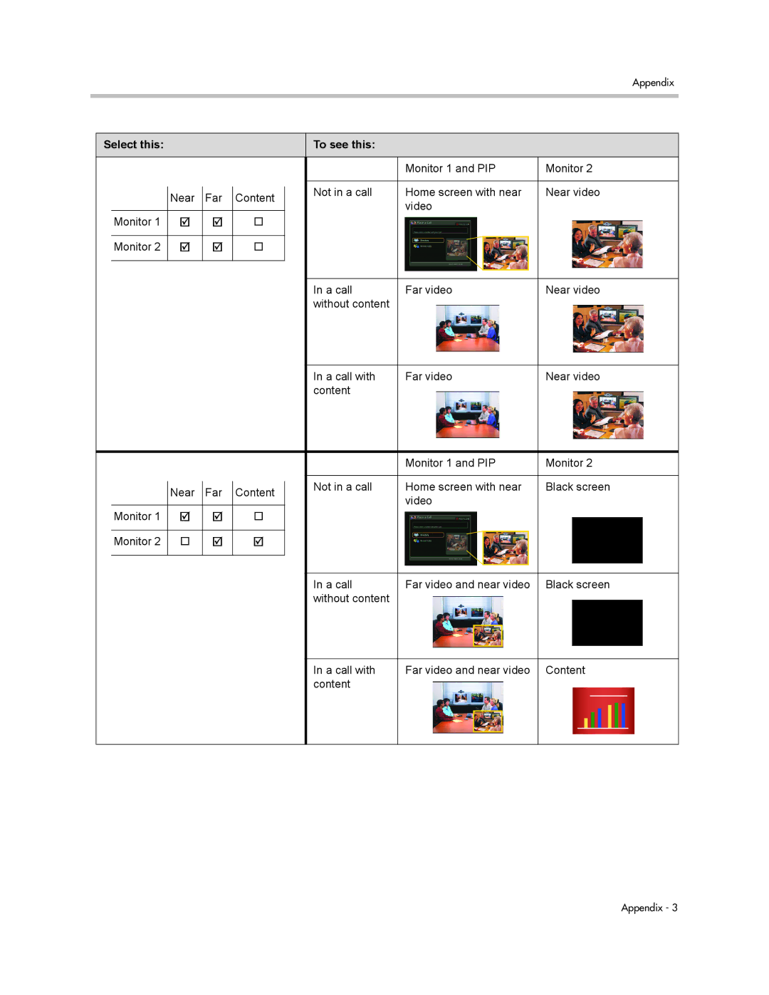 Polycom VSX Series manual Near video 