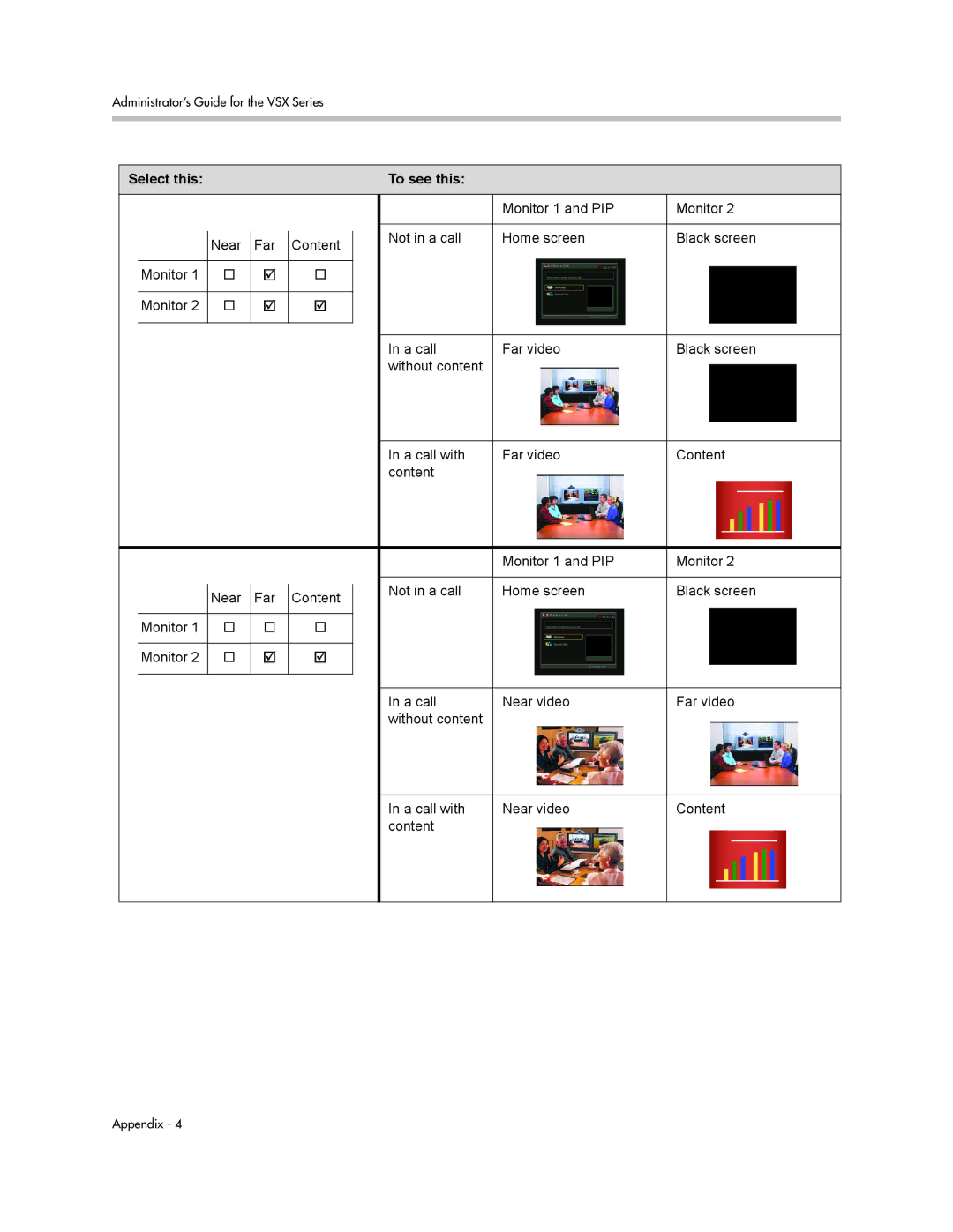 Polycom VSX Series manual Select this To see this 