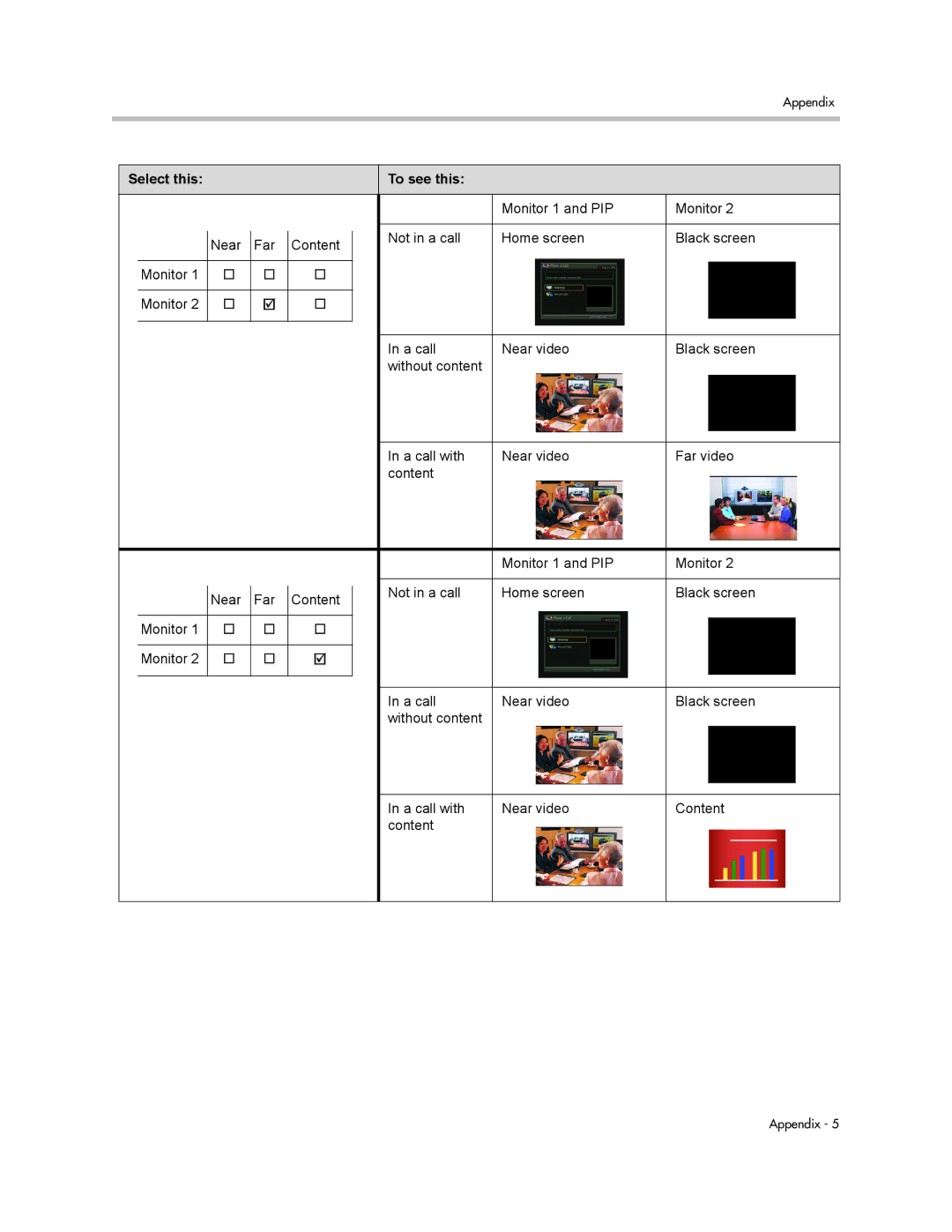 Polycom VSX Series manual Select this To see this 