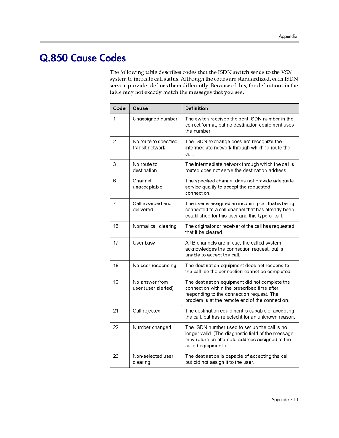 Polycom VSX Series manual Cause Codes, Code Cause Definition 