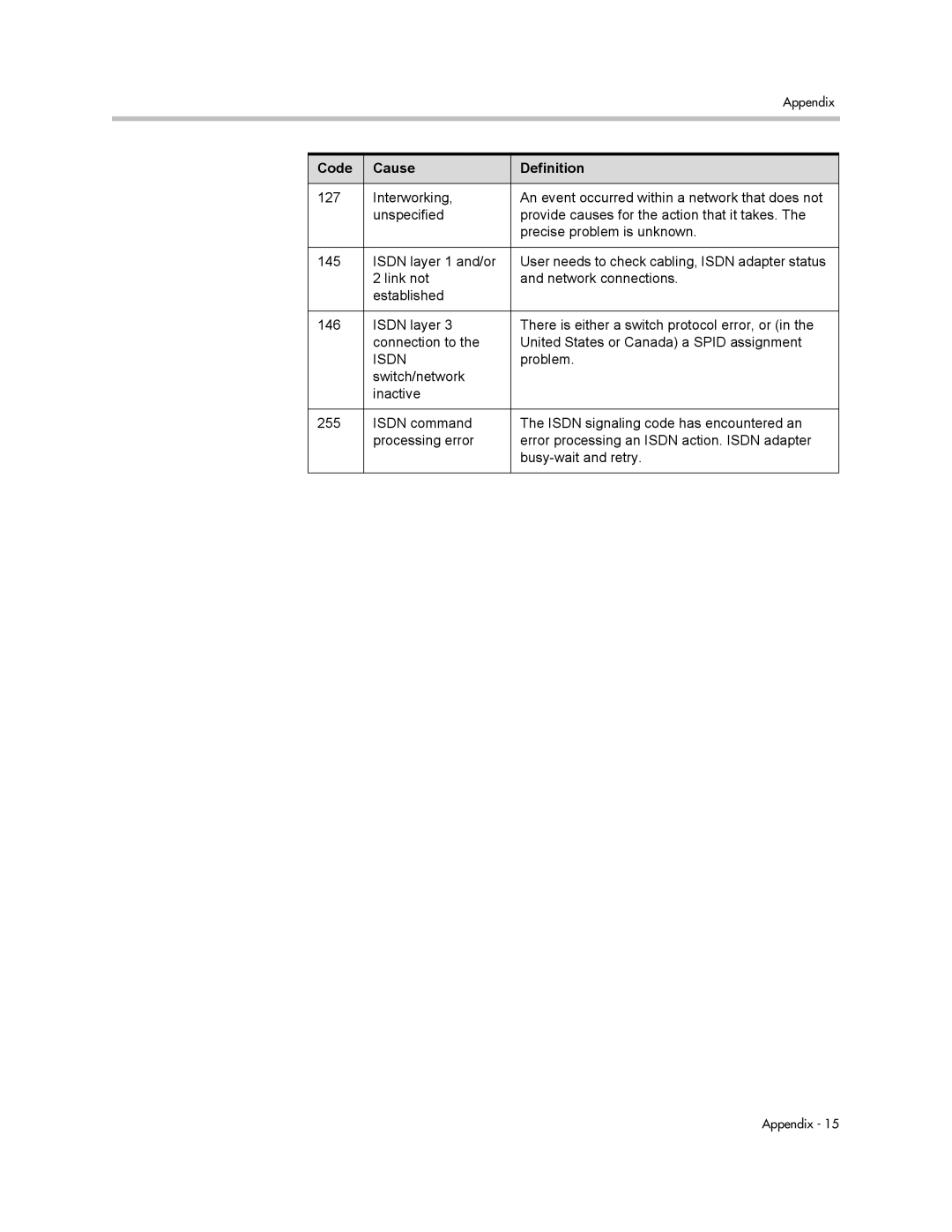 Polycom VSX Series manual Isdn 