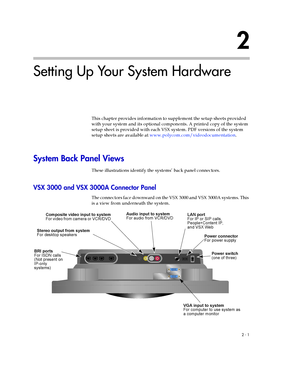 Polycom VSX Series manual System Back Panel Views, VSX 3000 and VSX 3000A Connector Panel 