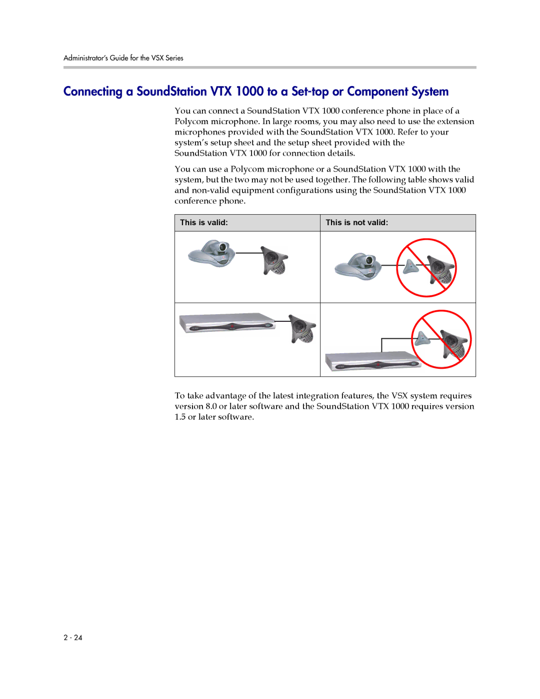 Polycom VSX Series manual This is valid This is not valid 