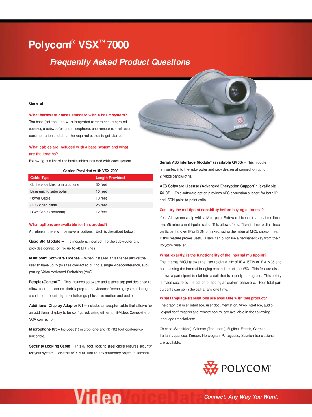 Polycom vsx7000 manual What hardware comes standard with a basic system?, What options are available for this product? 