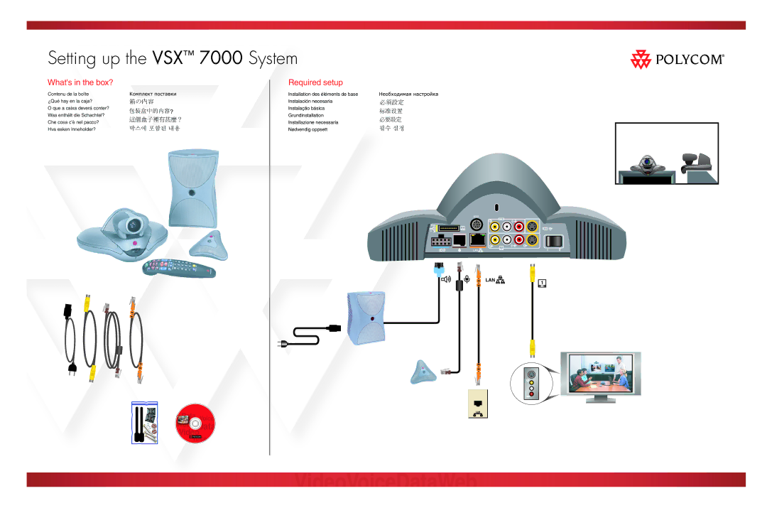 Polycom VSXTM 7000 manual Setting up the VSX 7000 System, Whats in the box?, Required setup, Lan 