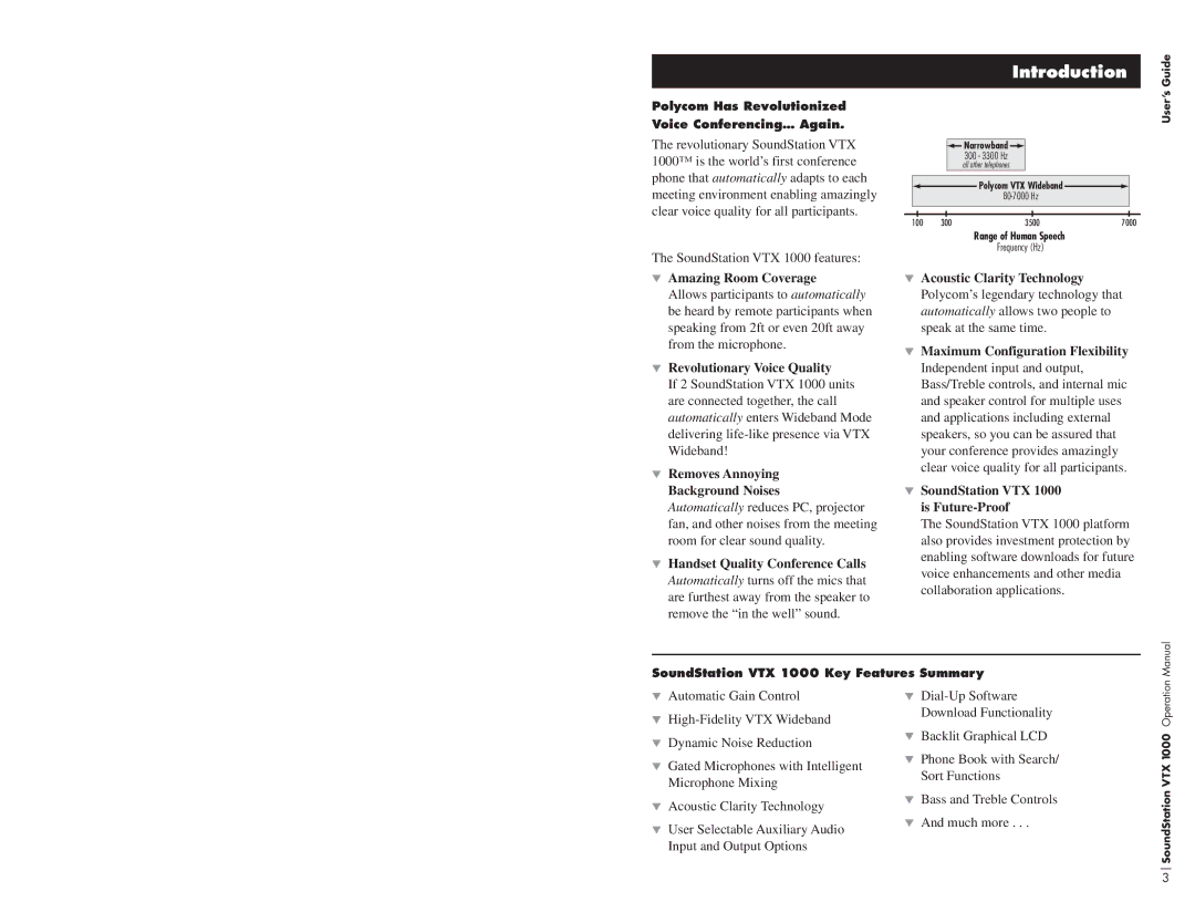 Polycom VTX1000 operation manual Introduction, Amazing Room Coverage 