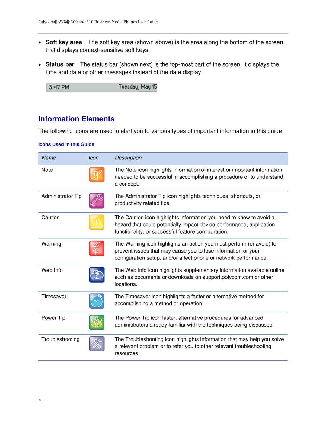 Polycom VVX 300 manual Information Elements 
