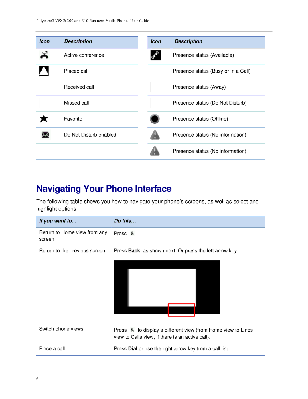 Polycom VVX 300 manual Navigating Your Phone Interface, If you want to… Do this… 