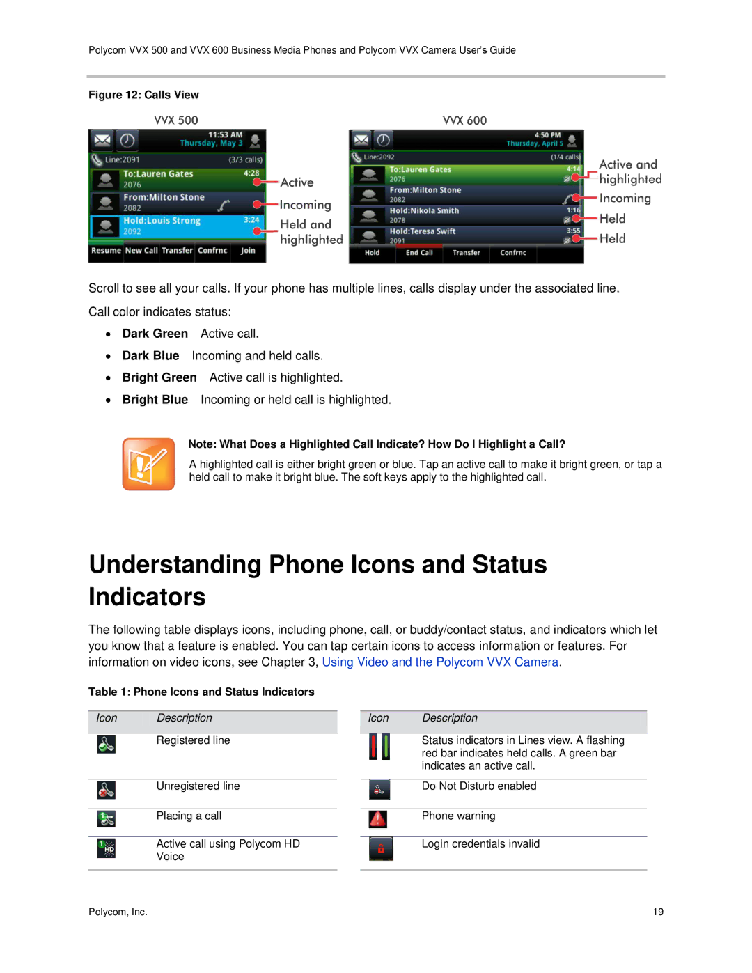 Polycom vvx 500 manual Understanding Phone Icons and Status Indicators 