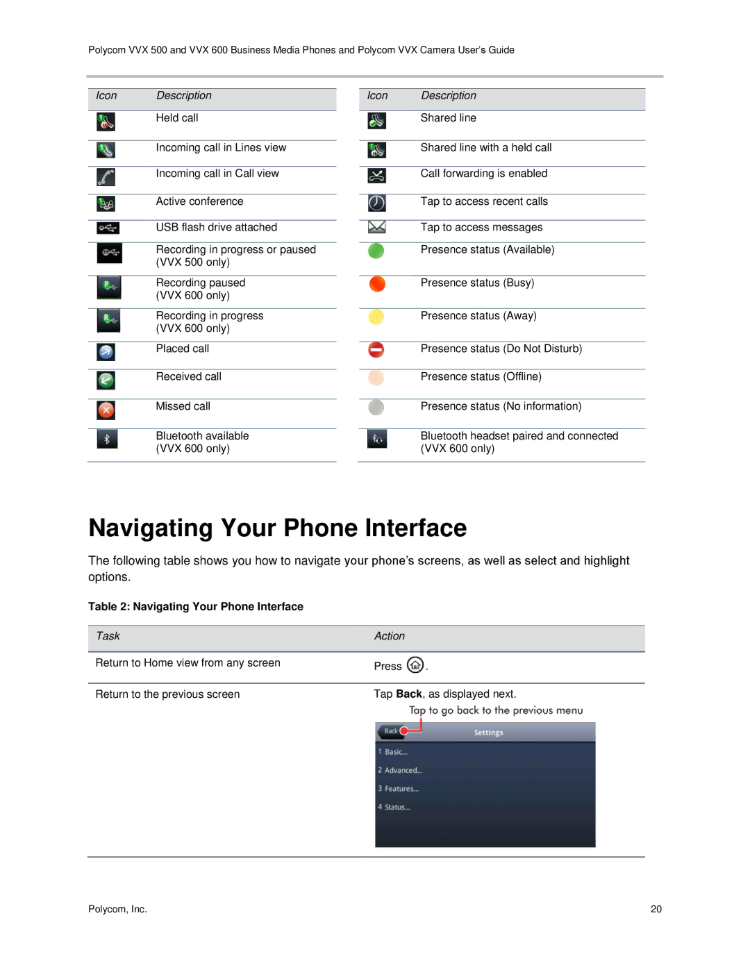 Polycom vvx 500 manual Navigating Your Phone Interface 