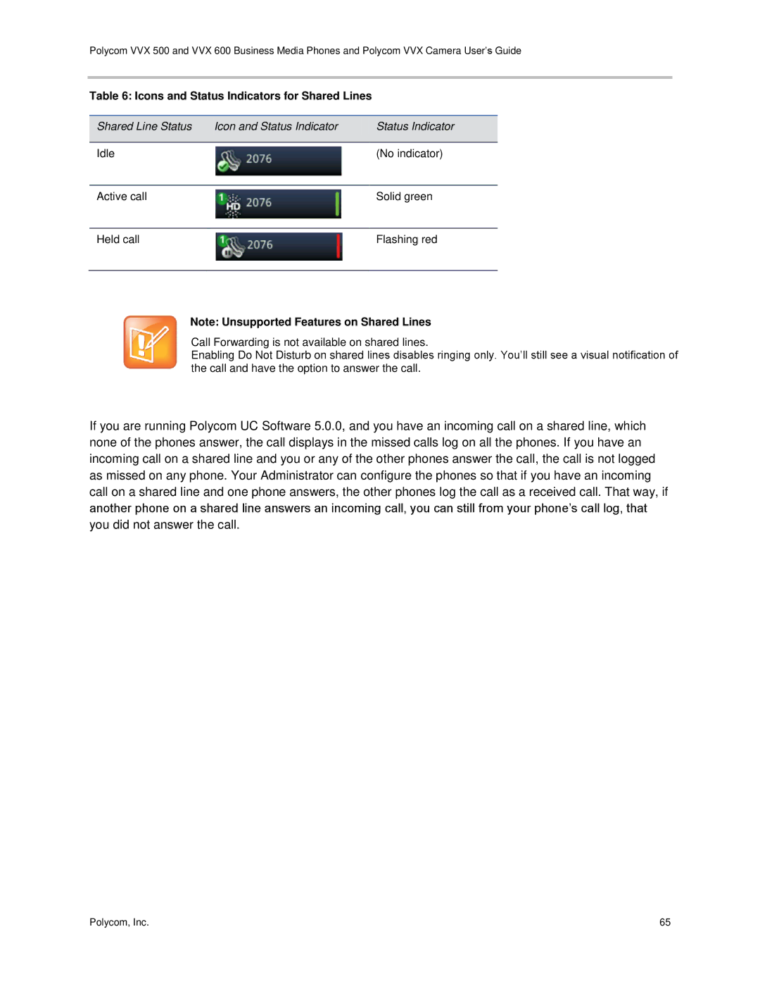 Polycom vvx 500 manual Icons and Status Indicators for Shared Lines 