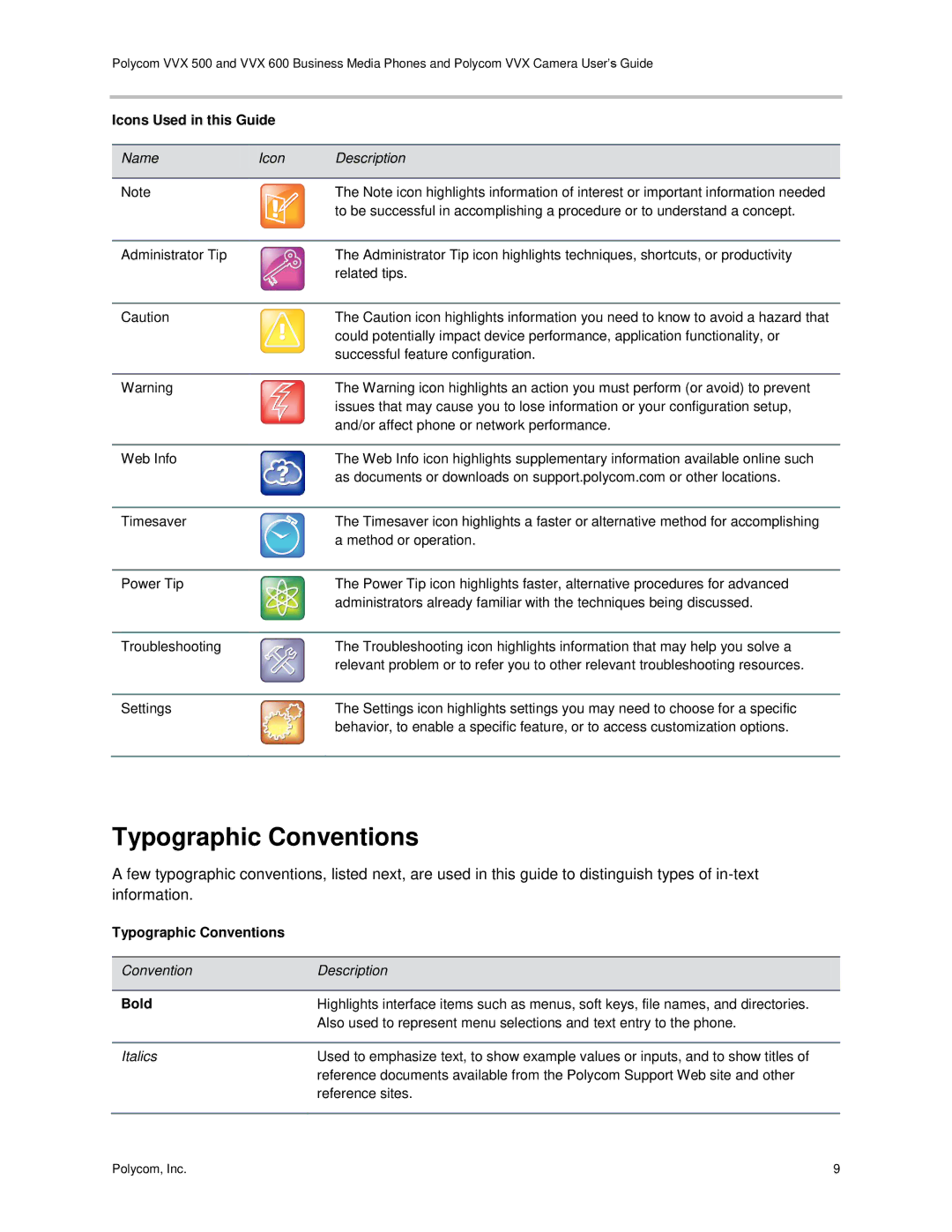 Polycom vvx 500 manual Typographic Conventions, Icons Used in this Guide 