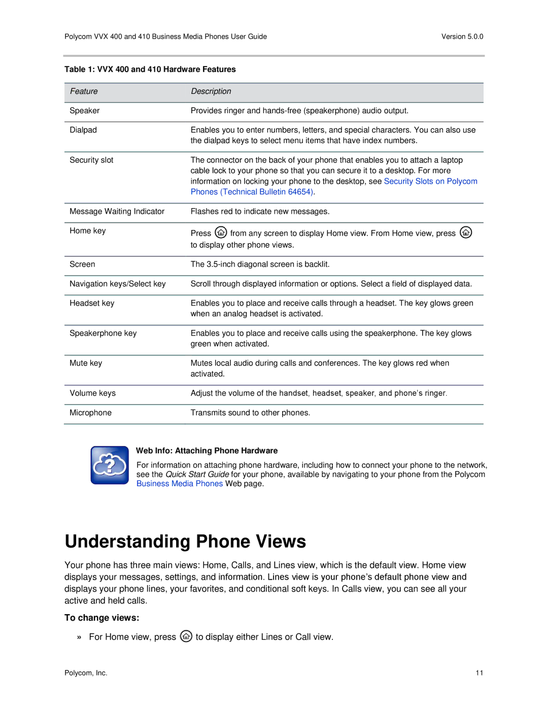 Polycom VVX400 manual Understanding Phone Views, To change views, VVX 400 and 410 Hardware Features 